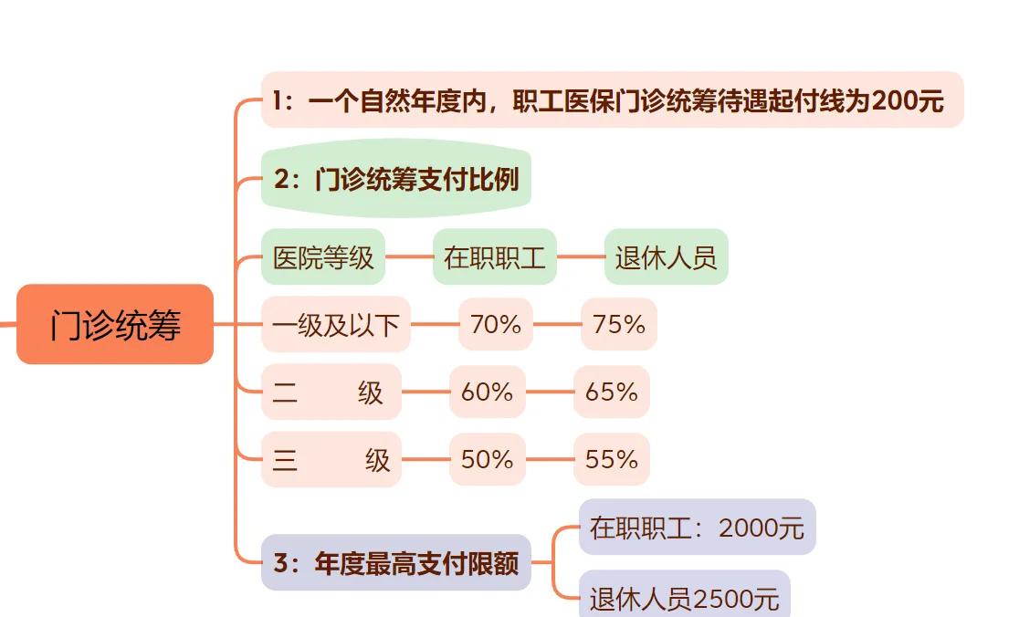 详细阅读:丽水最新西安刷医保方法分析(最方便真实的丽水西安刷医保卡方法) 丽水最新西安刷医保方法分析(最方便真实的丽水西安刷医保卡方法)