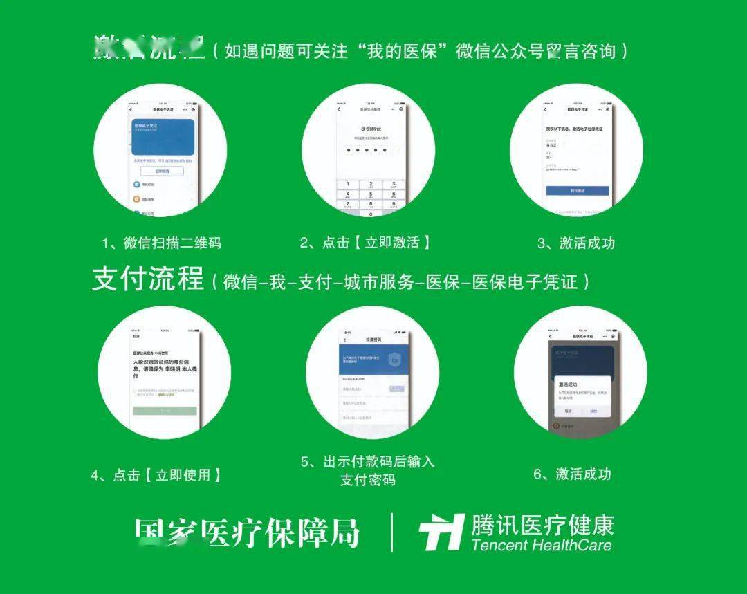 丽水关于急用钱24小时套医保卡微信的信息