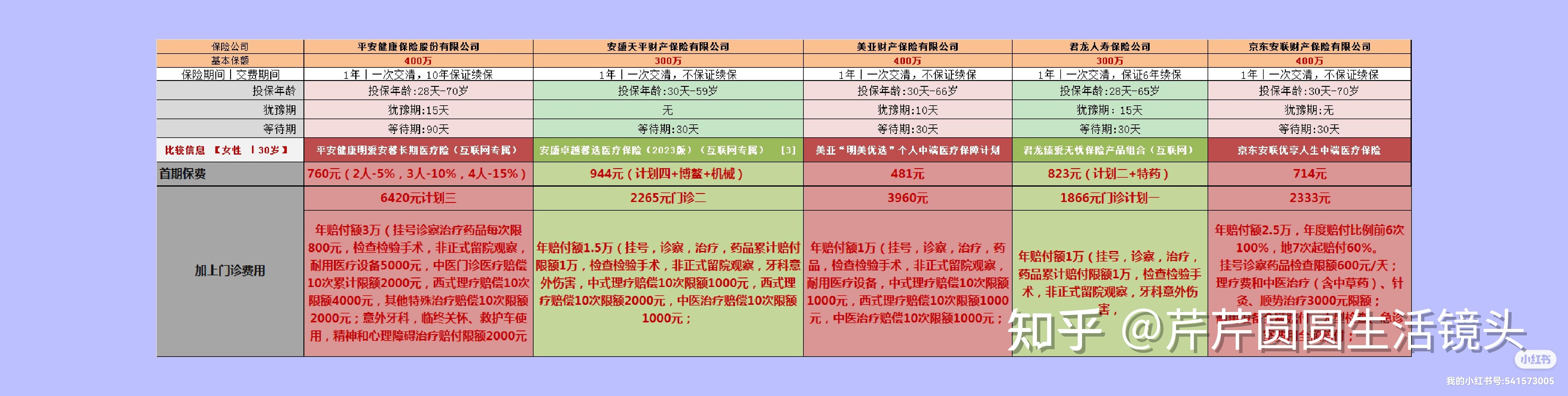 丽水最新医保提取代办中介怎么联系方法分析(最方便真实的丽水提取医疗保险提取需要什么手续方法)