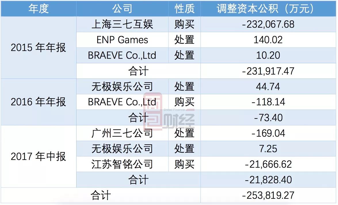 丽水最新一般什么店愿意帮忙套现方法分析(最方便真实的丽水专门帮人套现是什么行业方法)