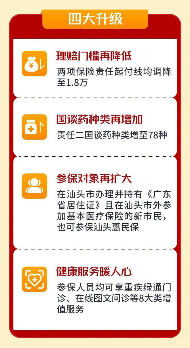 丽水最新医保套现怎么套啊最快的办法方法分析(最方便真实的丽水医保套现怎么套啊最快的办法徾欣qw413612医保套出钱方法)