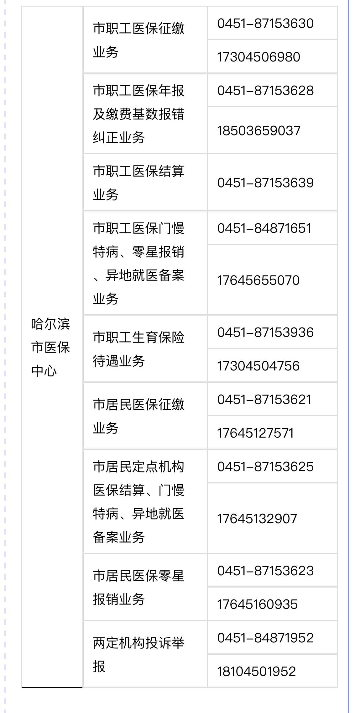 丽水最新24小时高价回收医保余额方法分析(最方便真实的丽水24小时高价回收医保余额怎么算方法)