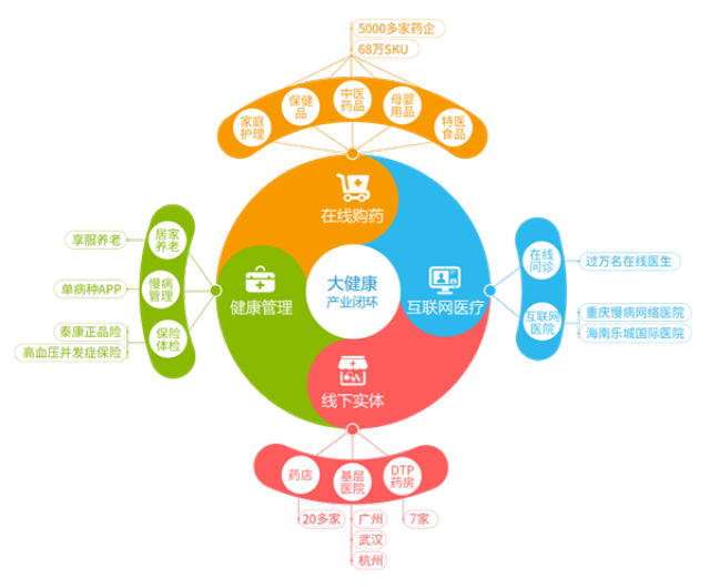 丽水最新药店5000元能套现多少方法分析(最方便真实的丽水医保换现金秒到账微信方法)