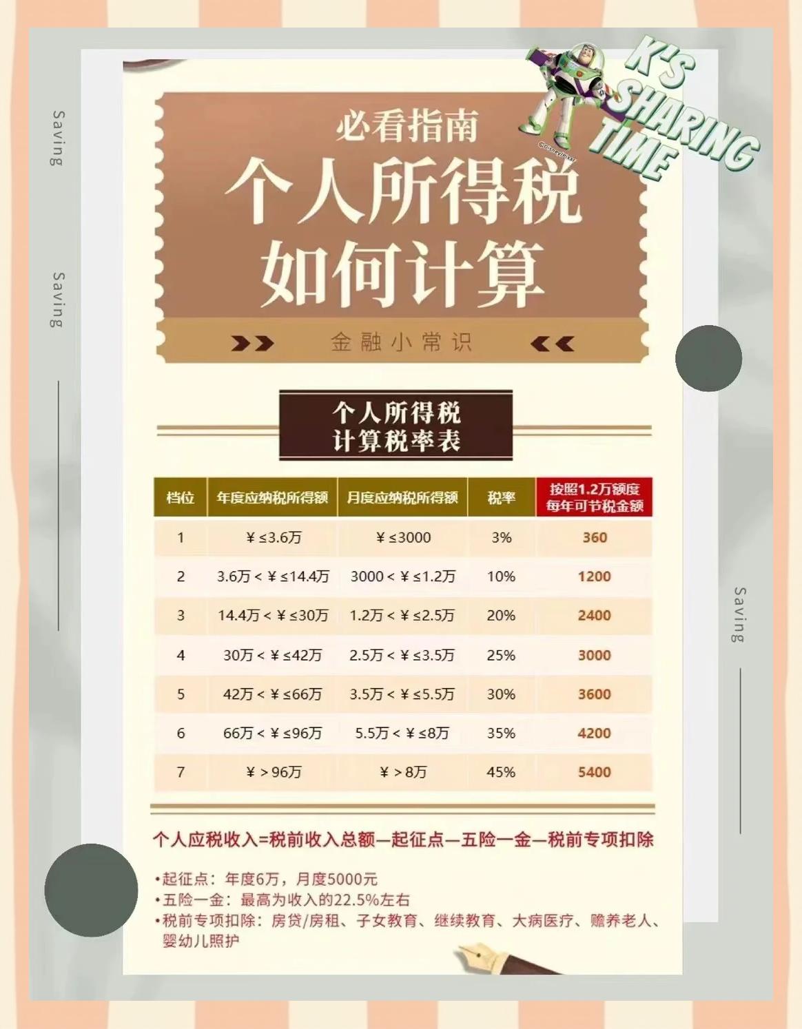 丽水最新找中介10分钟提取养老金的钱方法分析(最方便真实的丽水中介提取公积金的方法方法)