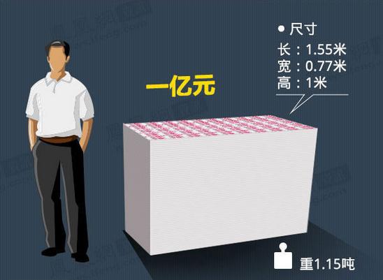 丽水最新急用钱套医保卡怎么套出来现金方法分析(最方便真实的丽水套现医保卡有什么风险方法)