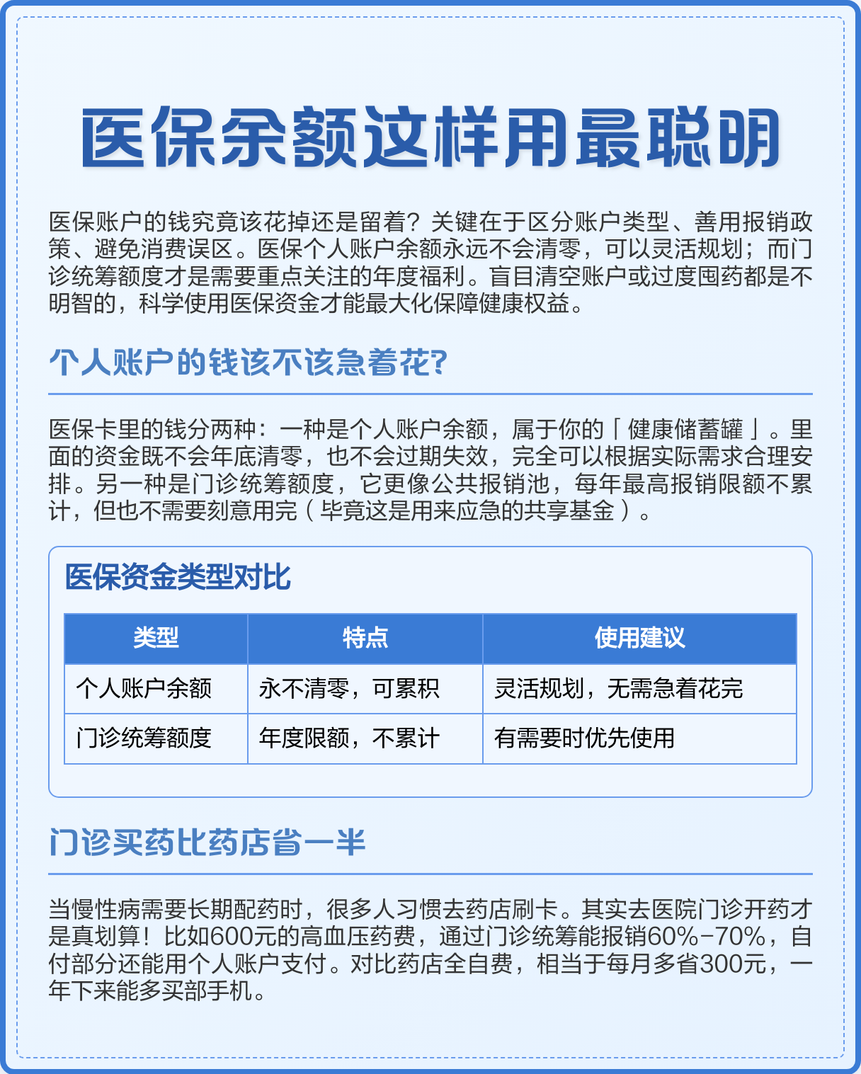丽水最新医保卡钱会过期吗方法分析(最方便真实的丽水医保卡上余额会过期吗方法)