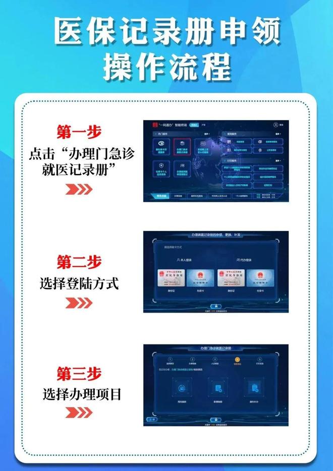 丽水最新24小时套医保卡商家方法分析(最方便真实的丽水去药店套医保卡怎么说收多少小费方法)