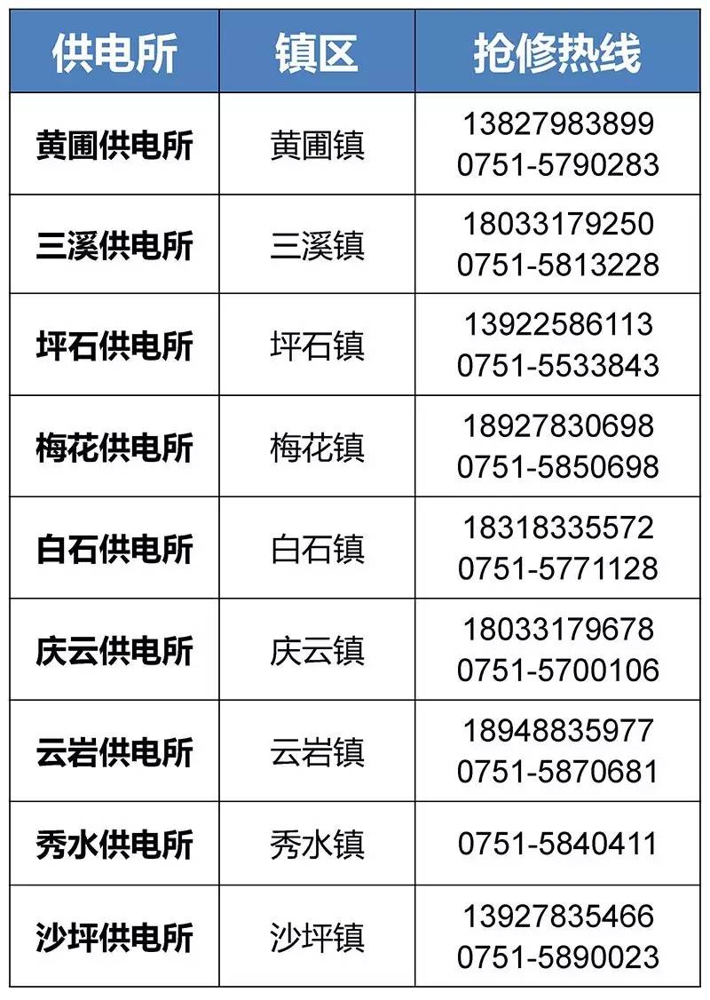 丽水最新医保24小时咨询电话人工方法分析(最方便真实的丽水海淀医保24小时咨询电话人工方法)