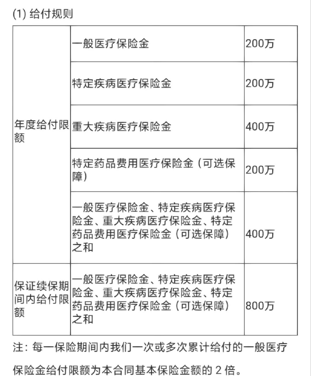 丽水最新医保提取中介联系方式方法分析(最方便真实的丽水急用钱24小时套医保卡方法)