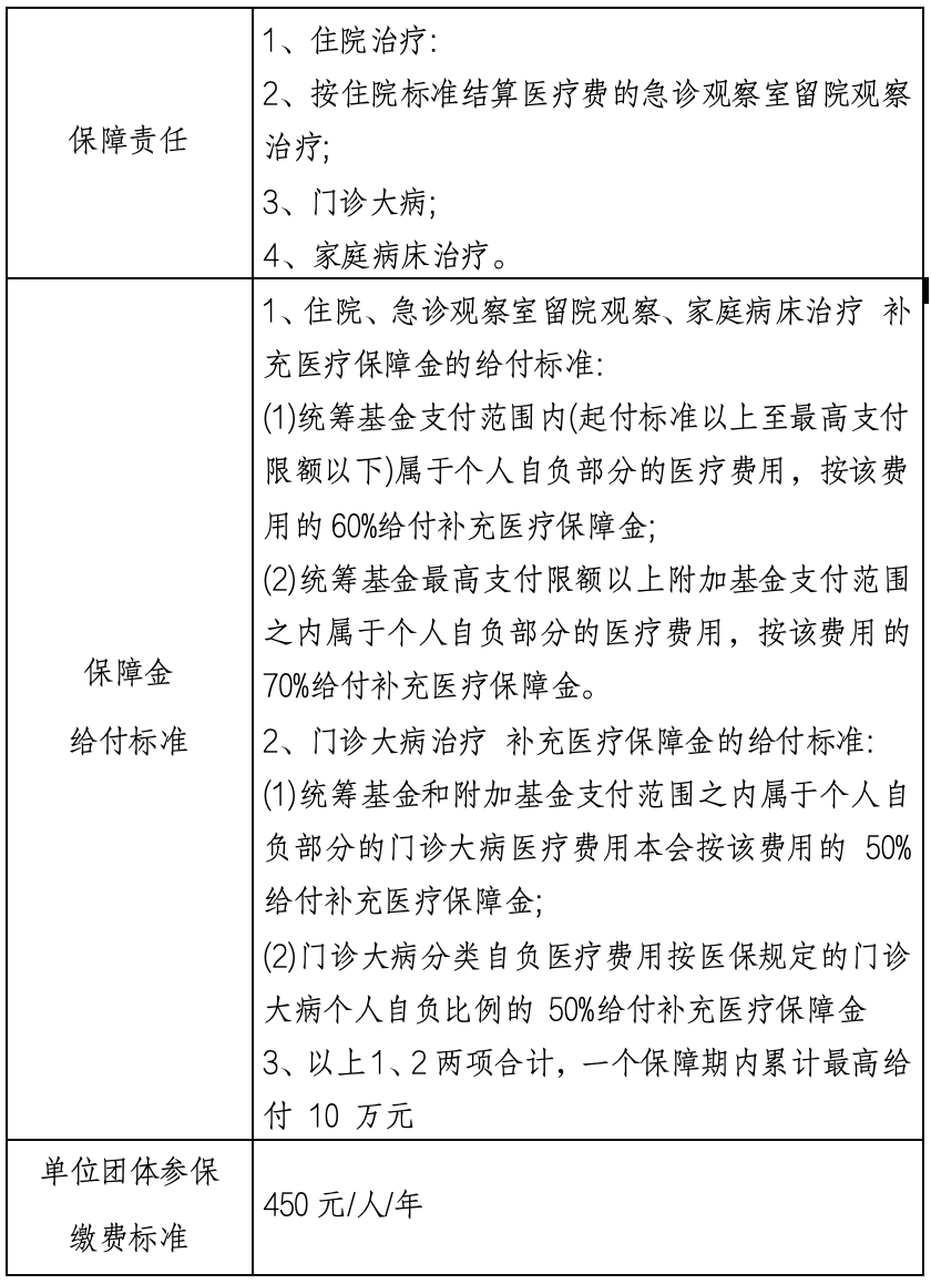 丽水最新上海医保提现中介方法分析(最方便真实的丽水什么药店愿意给你套医保卡方法)
